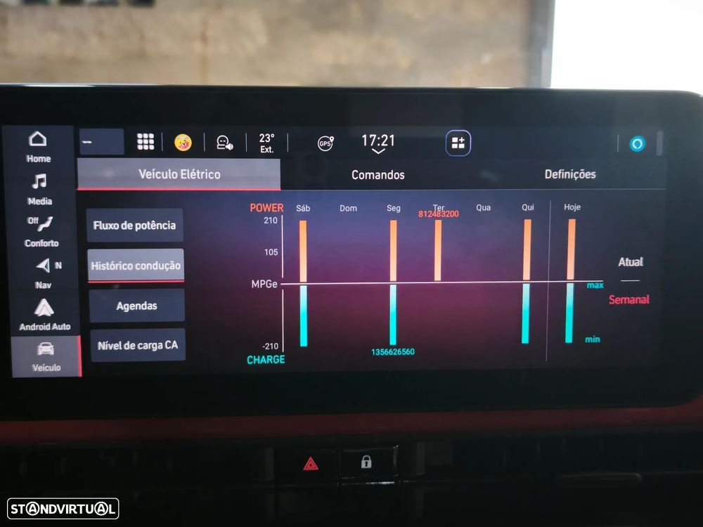 Fiat 500e 23,8kWh Red - 35
