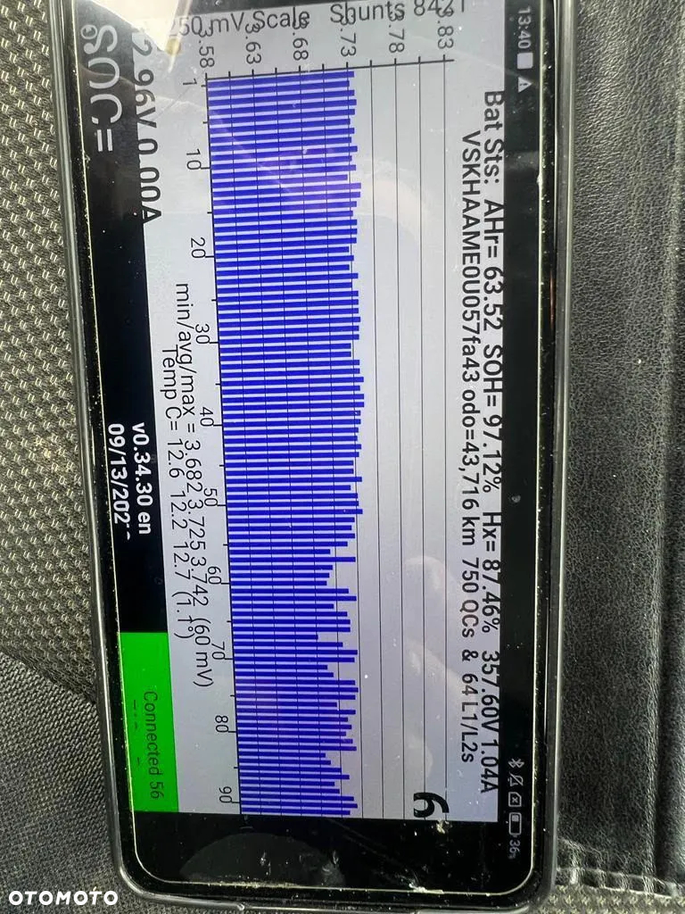 Nissan NV200 - 4