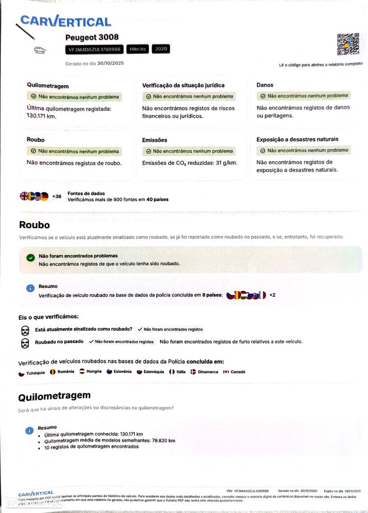 Peugeot 3008 225 e-EAT8 Allure Pack - 60