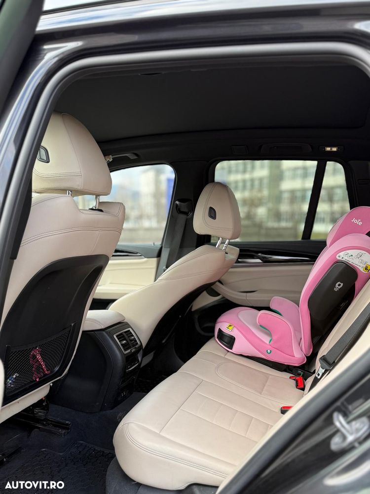 BMW iX3 - 5