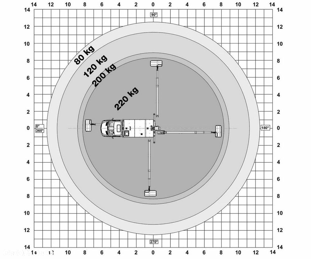 Mercedes-Benz Sprinter Zwyżka Podnośnik Koszowy VERSALIFT VTX-240 UDT - 18