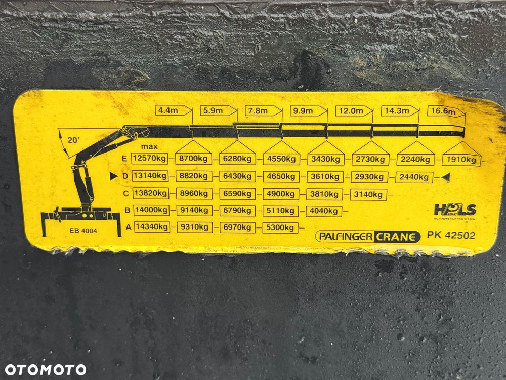 Scania * SCANIA G400 * HDS Palfinger Kran PK 42500 * 3 Osie * Sprowadzona * Bardzo Dobry Stan * - 16