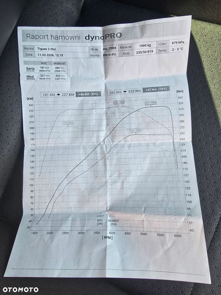 Volkswagen Tiguan Allspace - 9