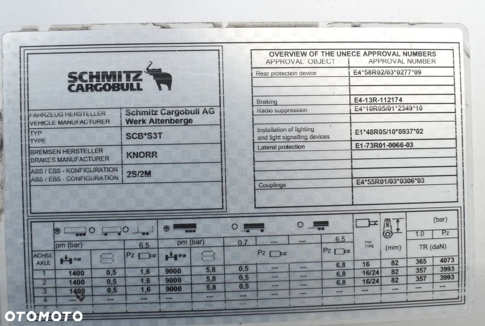 Schmitz Cargobull SCB - 10