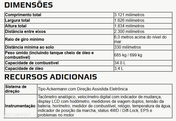 Yamaha YXZ 1000R Caixa Manual - Iva Dedutivel - 22