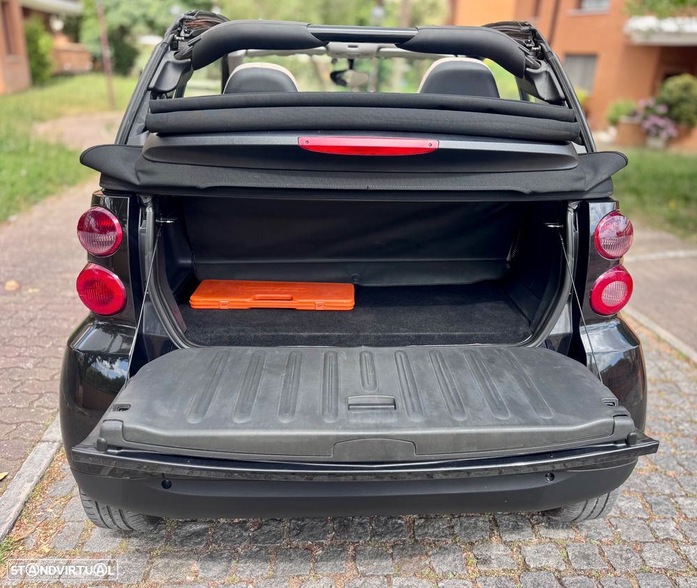 Smart City Cabrio - 8