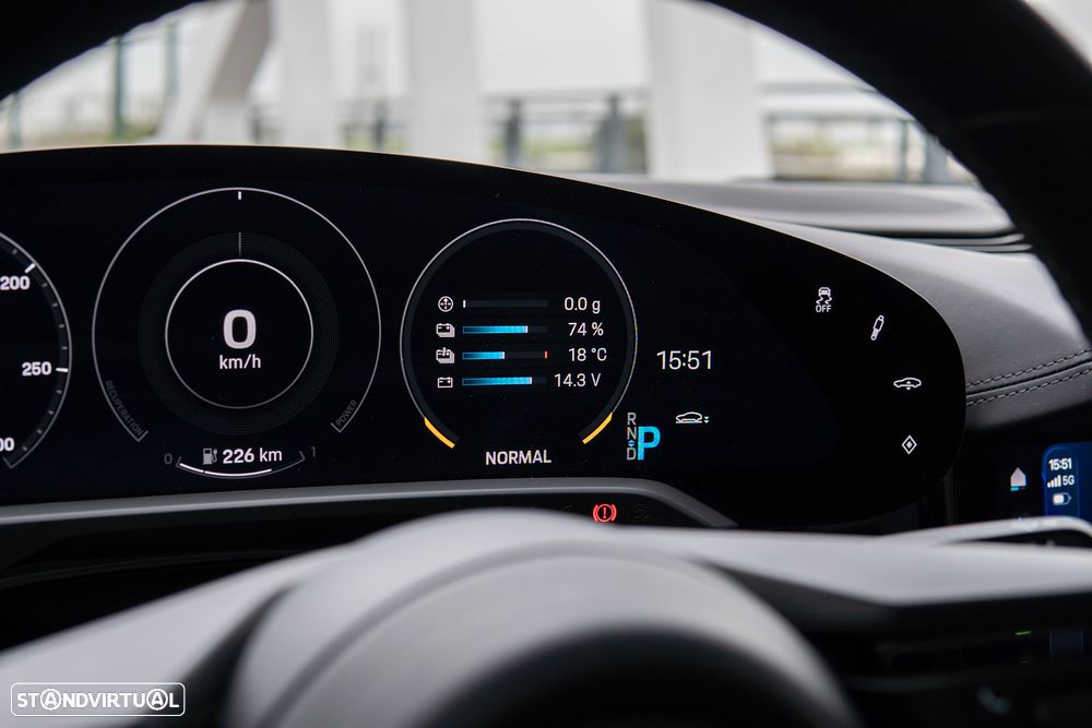 Porsche Taycan 4S - 20