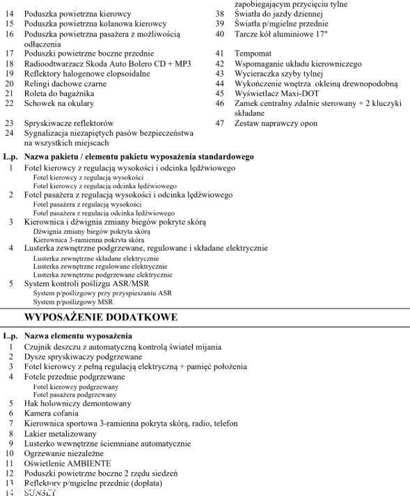 Skoda Octavia 1.8 TSI DSG Style - 32