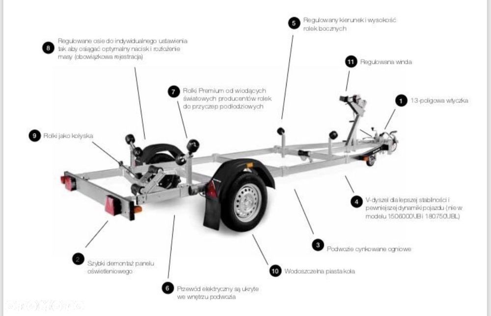 Brenderup 18100B DMC 1000kg - 5