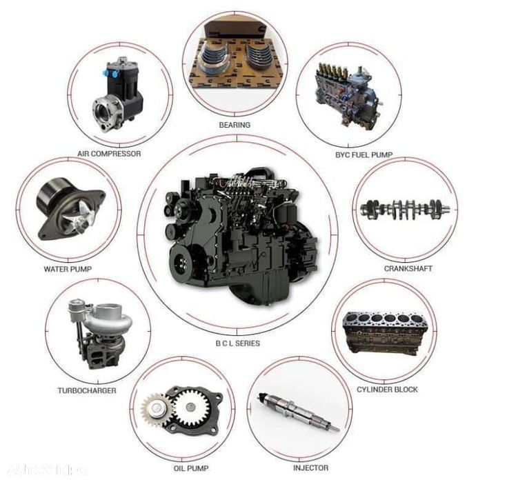 Piese motor cummins - 1