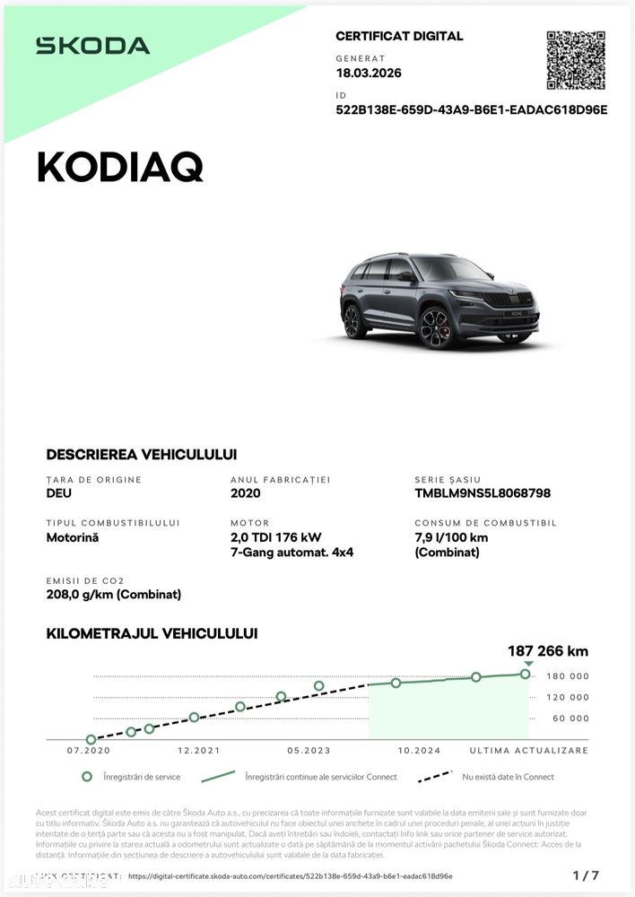 Skoda Kodiaq 2.0 TDI 4X4 DSG RS - 22