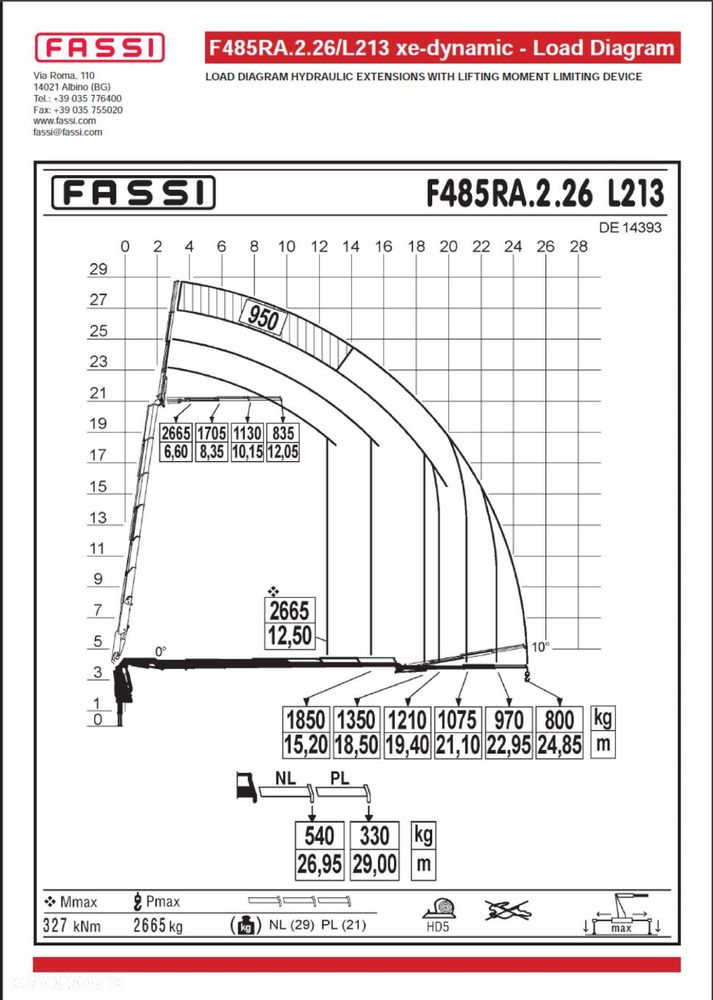 Renault T440 6x2 Fassi F485RA.2.26XE-Dynamic HDS Żuraw Fly Jib Siodło - 24