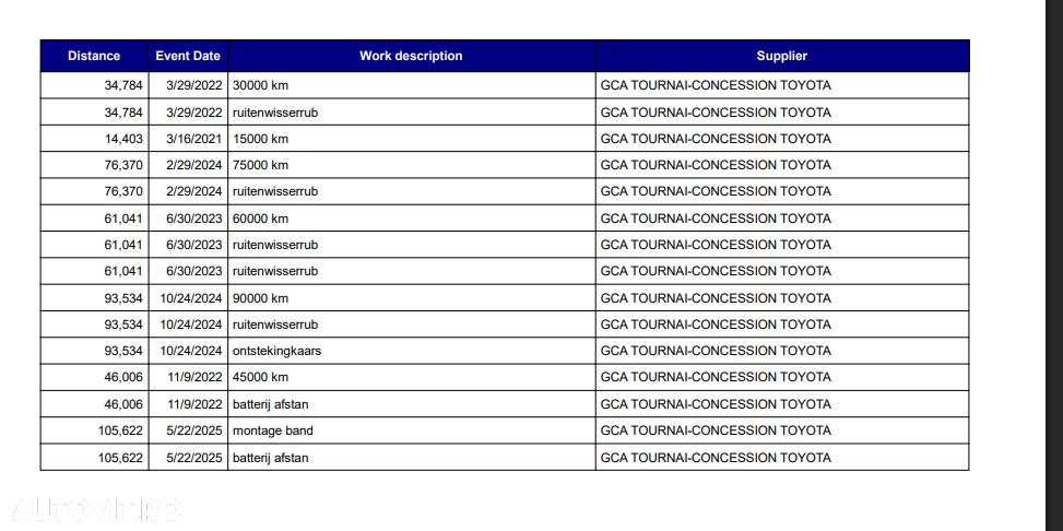 Toyota Corolla Sedan 1.8 HSD Dynamic Plus - 10