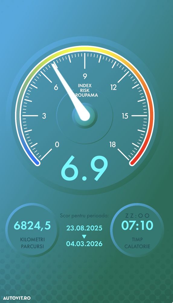 Ford Focus 1.0 EcoBoost Trend - 12