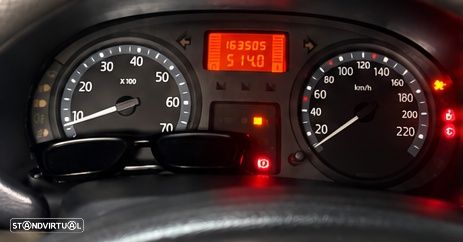 Renault Clio - 5