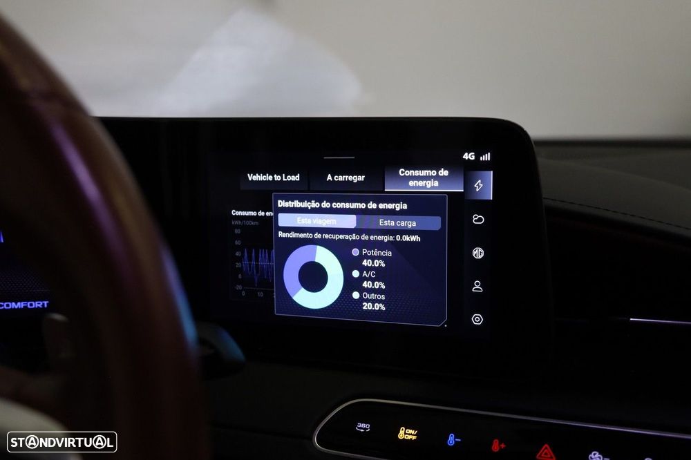 MG Cyberster 77 kWh GT - 26