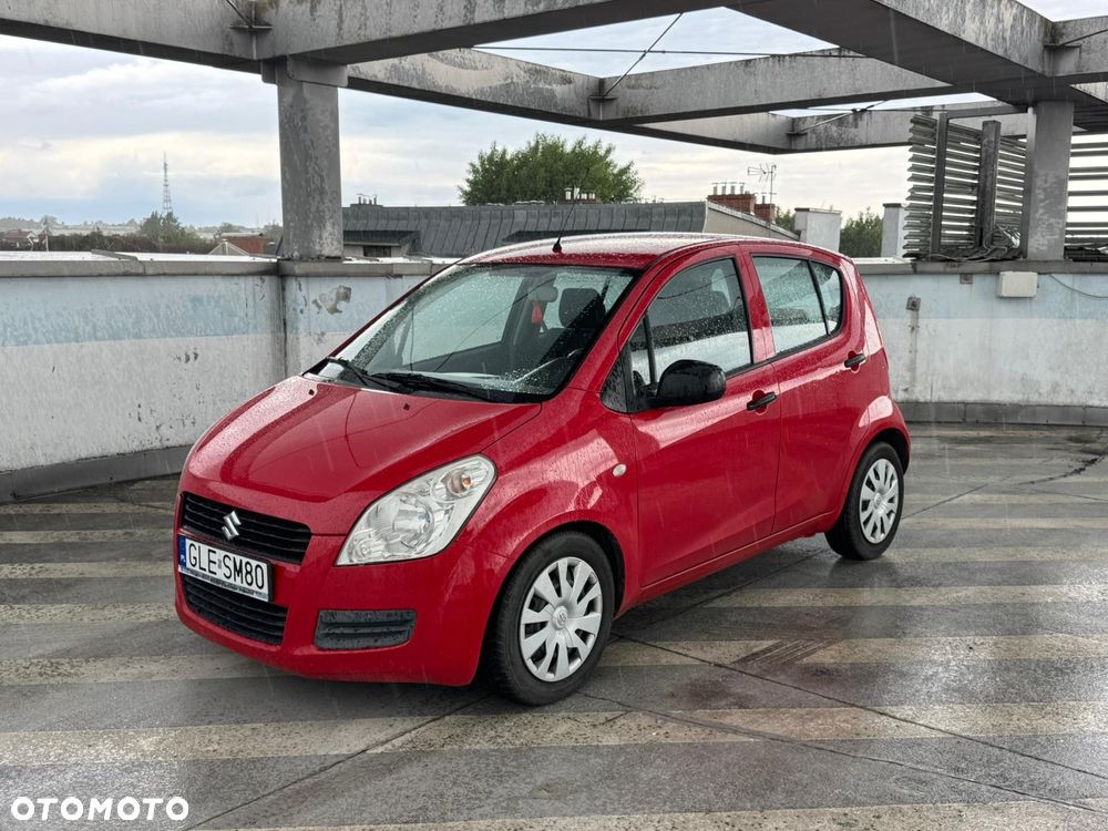 Suzuki Splash