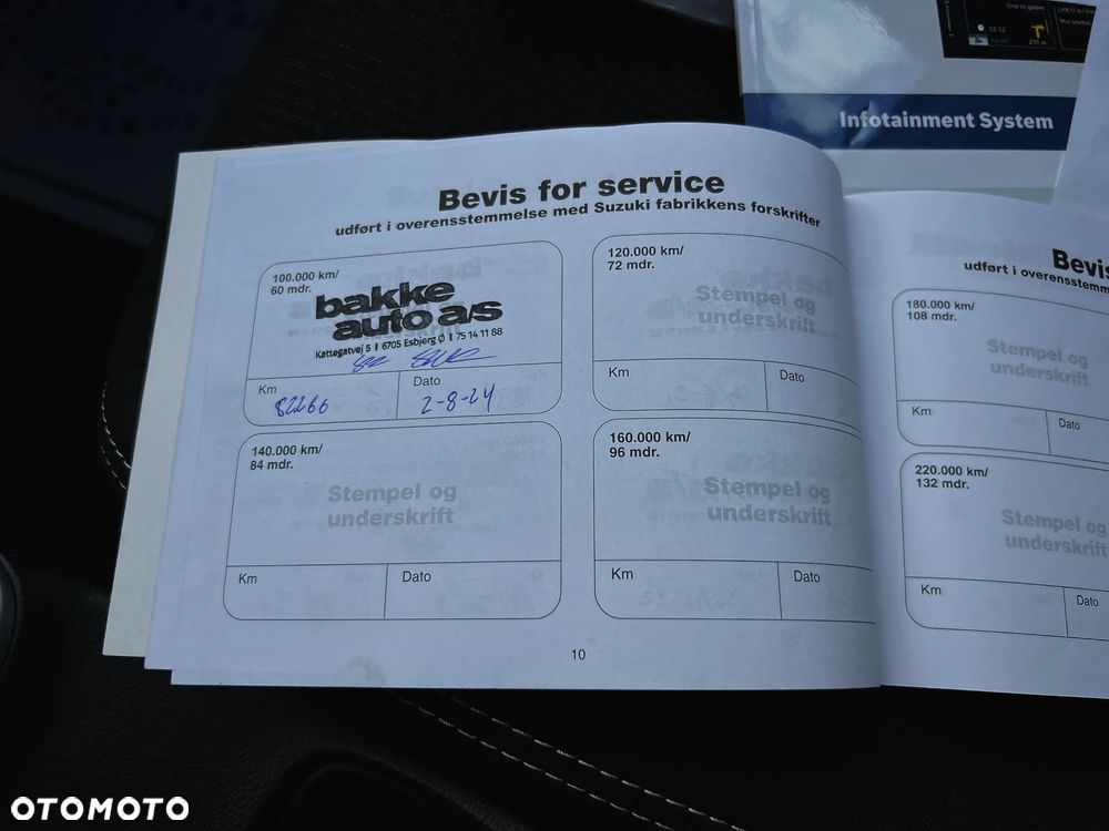 Suzuki SX4 S-Cross 1.4 Boosterjet Hybrid Allgrip Comfort - 40