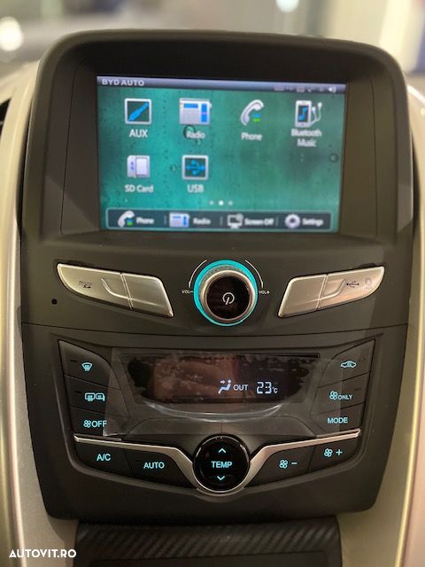 Byd Etp3 - 27