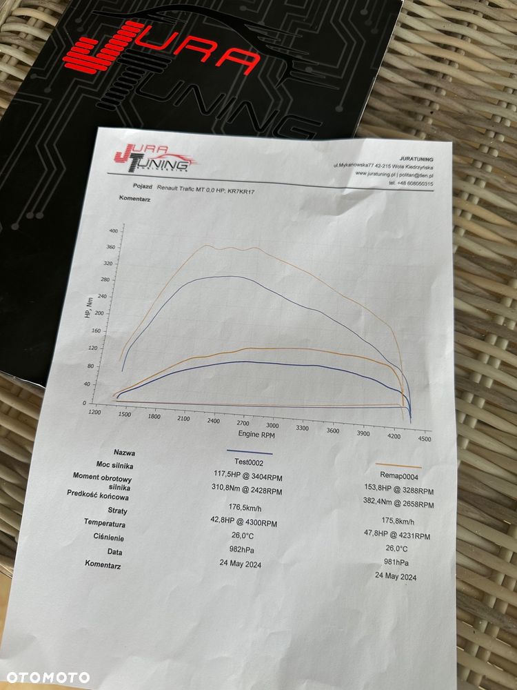 Renault Trafic Grand 1.6 dCi - 30