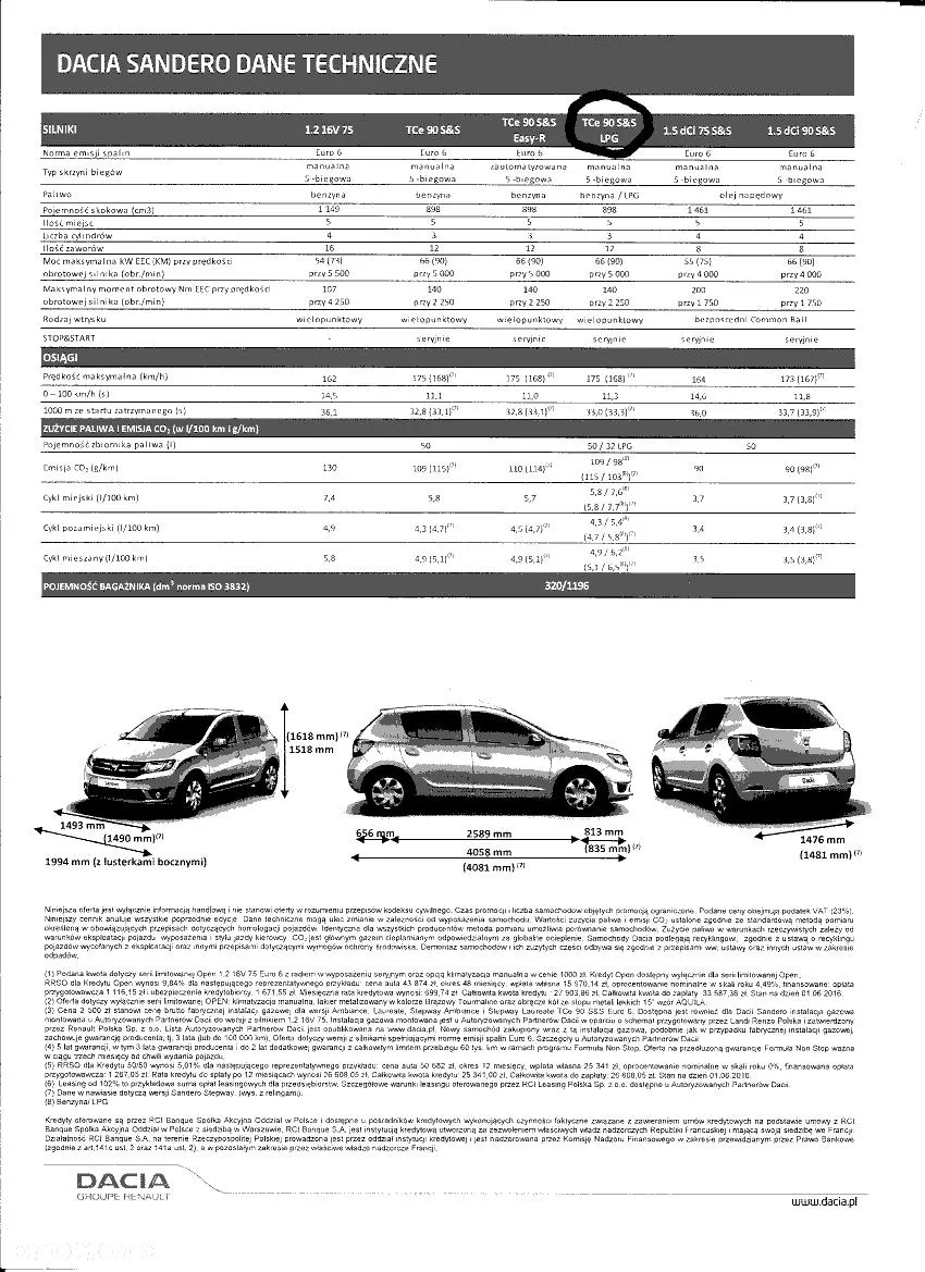 Dacia Sandero 0.9 TCe Laureate S&S - 10