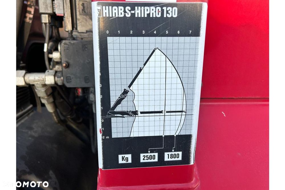 Volvo FE320 6X2*4 EURO6 + JOAB + HIAB CRANE - 10