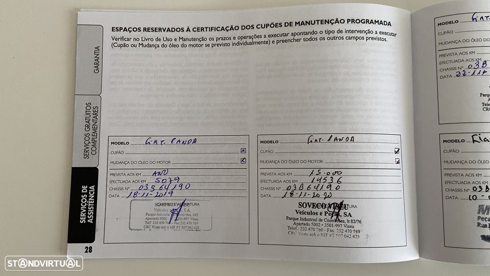 Fiat Panda 1.2 City Cross S&S - 13