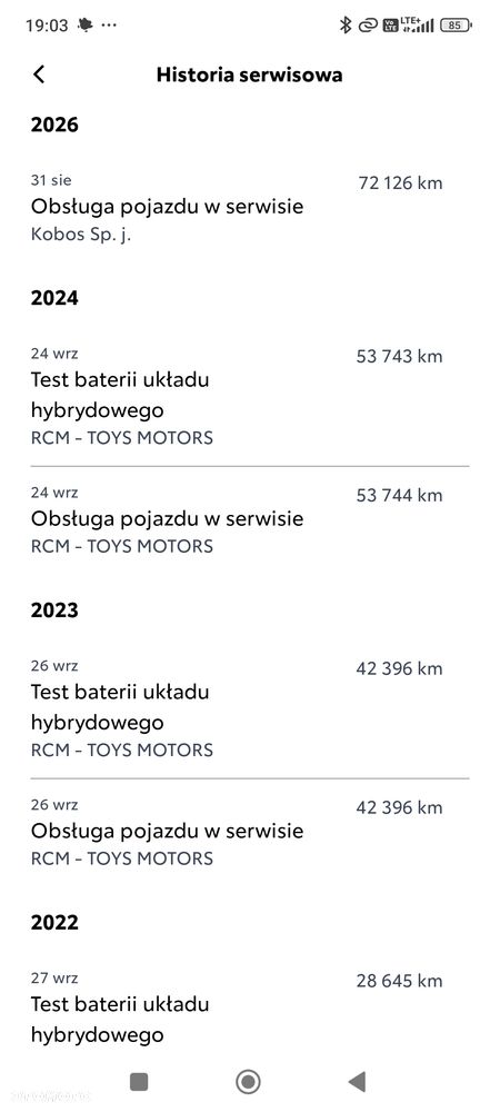 Toyota RAV4 - 16