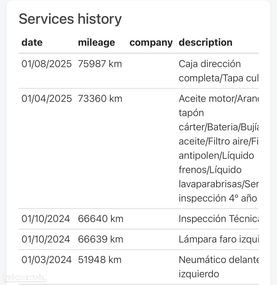 Peugeot 3008 1.6 Hybrid Allure Pack e-EAT8 - 13