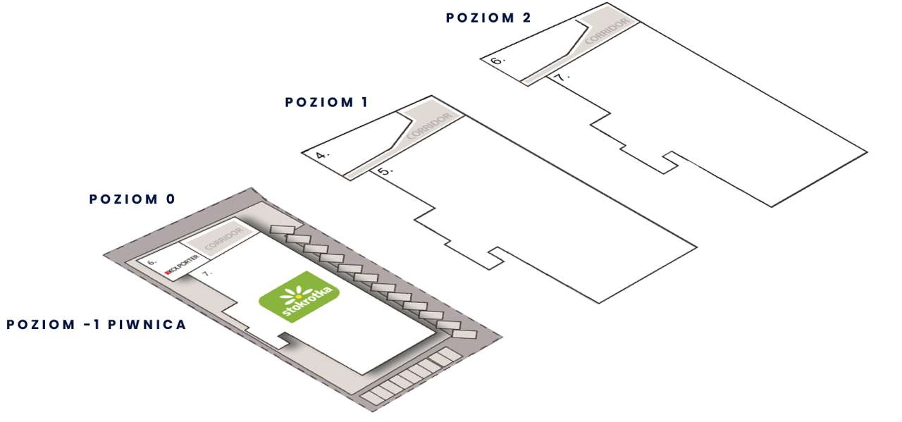 Top Lokalizacja | obiekt usługowo-handlowy | 3 kondygnacje - Pełny obrazek: 5/6