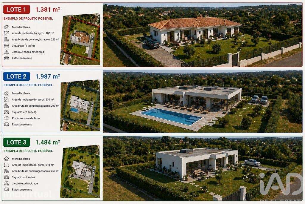 Terreno para construção em Cela - Grande imagem: 2/40