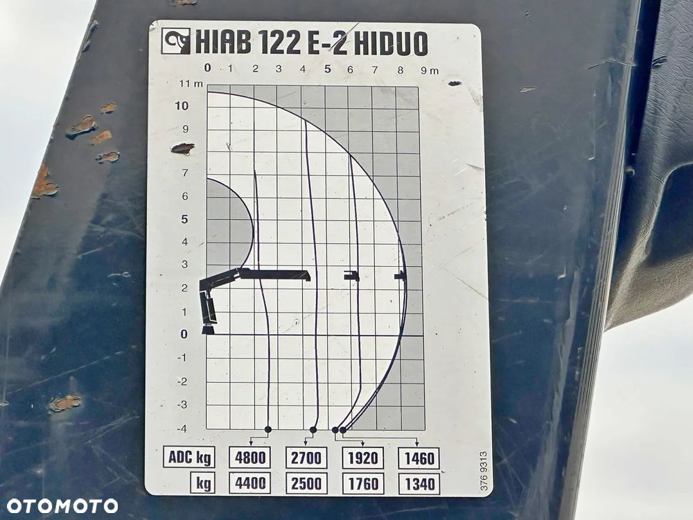Scania P 280 * HIAB 122 E - 2 HIDUO + PILOT * STAN BDB - 8