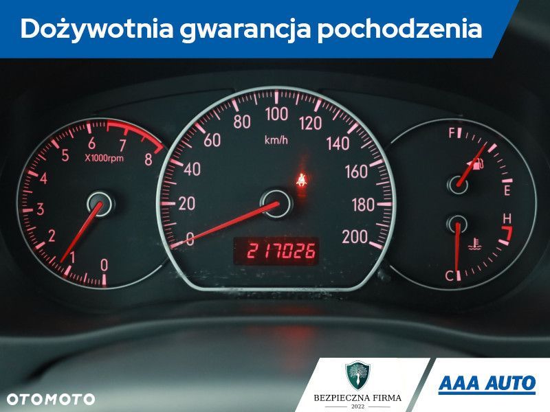 Suzuki SX4 - 10