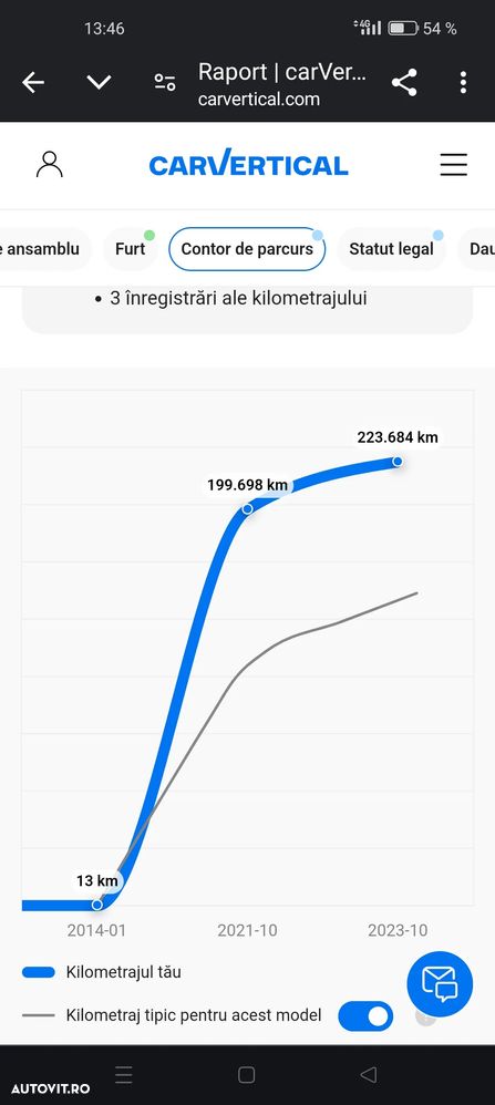 Honda Civic 1.6 i-DTEC Comfort - 17