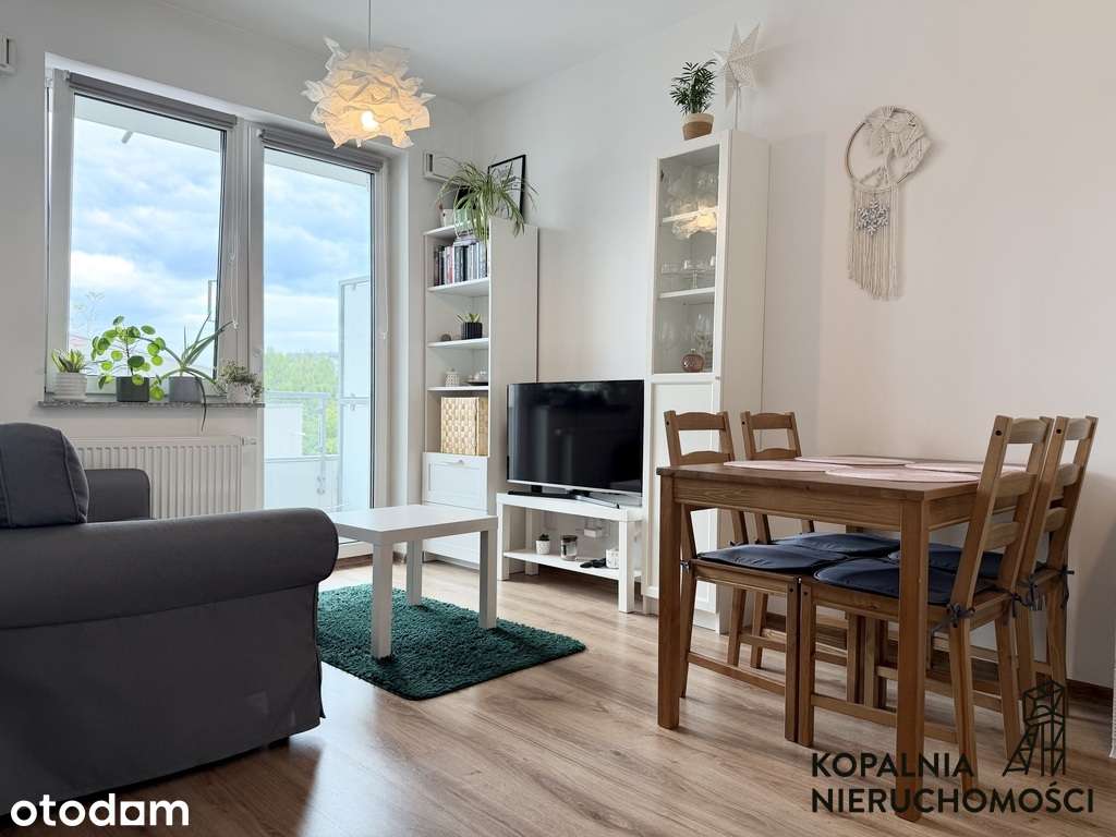 2 pokoje | nowy blok z windą | 35, 36 m² | 2020