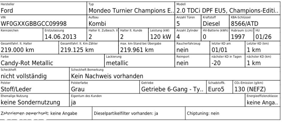 Ford Mondeo Turnier 2.0 TDCi Champions Edition - 18
