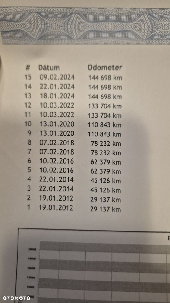 Mazda CX-7 2.3 MZR Exclusive-Line - 10