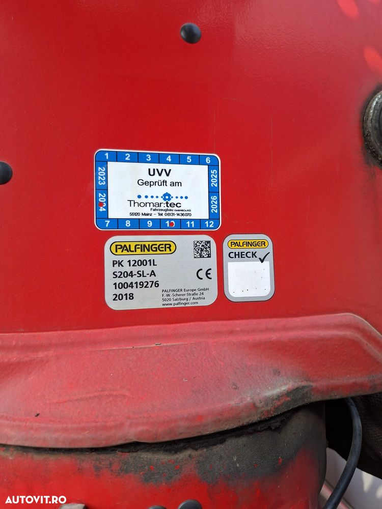 MAN TGM 18.320 - 5