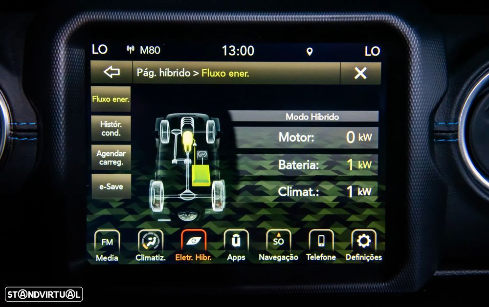 Jeep Wrangler Unlimited 2.0 4xe Plug-In Hybrid Hardtop Rubicon - 40