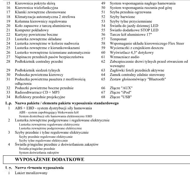 Kia Sportage 1.6 GDI L 2WD - 41