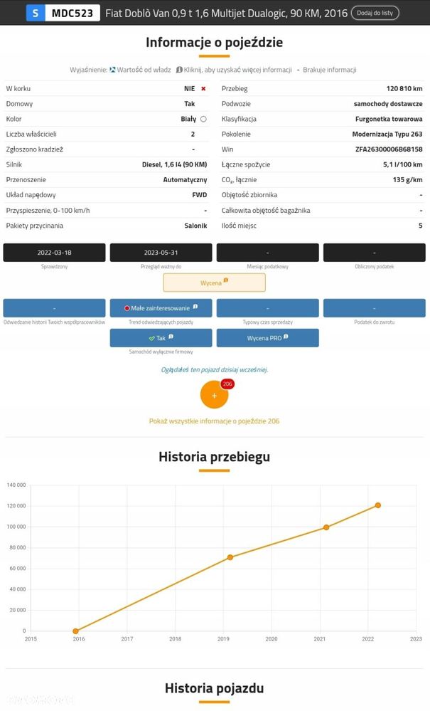 SILNIK KOMPLET Fiat Doblo II 1.6 JTD M-JET MULTIJET 120tyś 263A5000 - 3