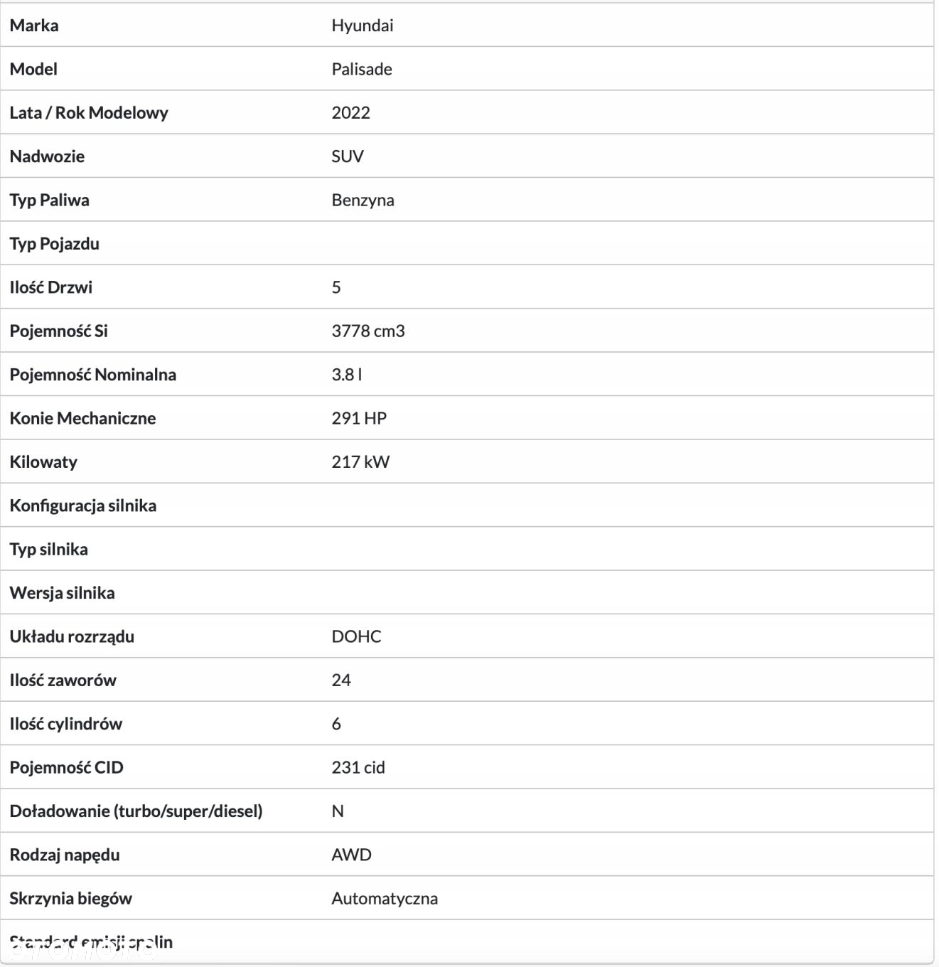 U7B HYUNDAI PALISADE 20-22 WIĄZKA KABLE PRZEWODY KLAPY TYŁ 91650-S8050 - 4