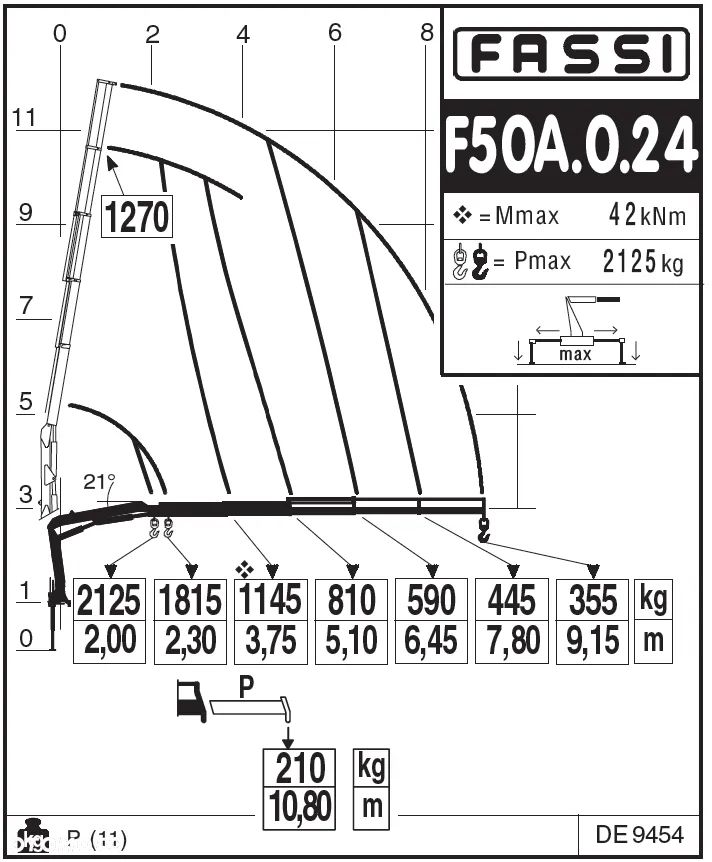 Iveco 35c Nowe Żurawie HDS WYPRZEDAZ 3200 kg, do 11 m - 21
