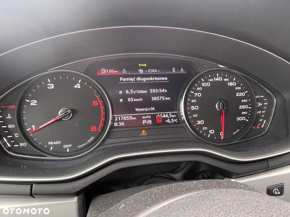 Audi A4 Avant 40 TDI Sport S tronic - 24