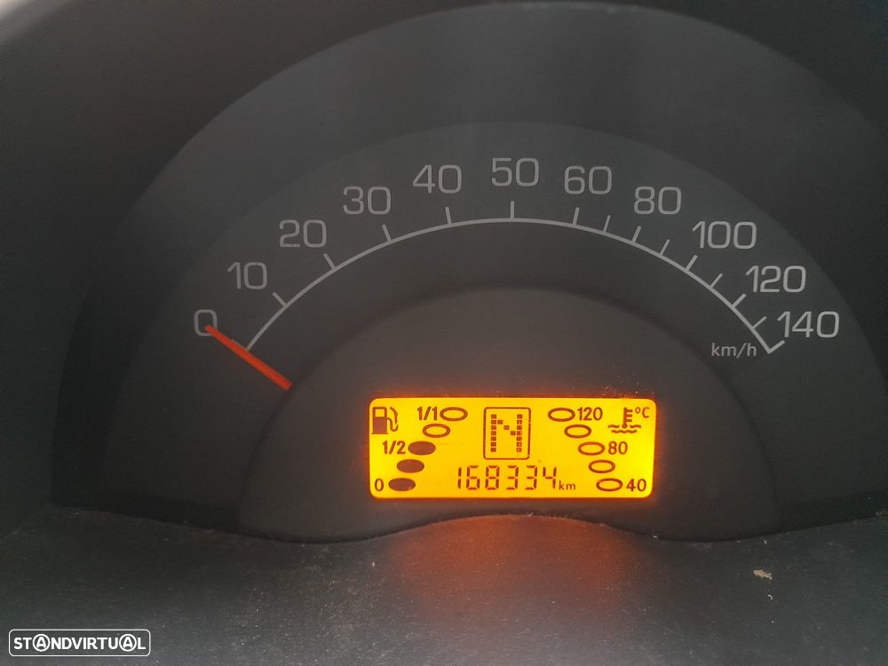 Smart ForTwo Coupé - 3