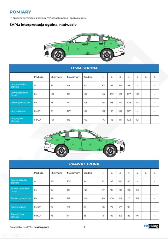 Mercedes-Benz GLC 250 4Matic 9G-TRONIC AMG Line - 36