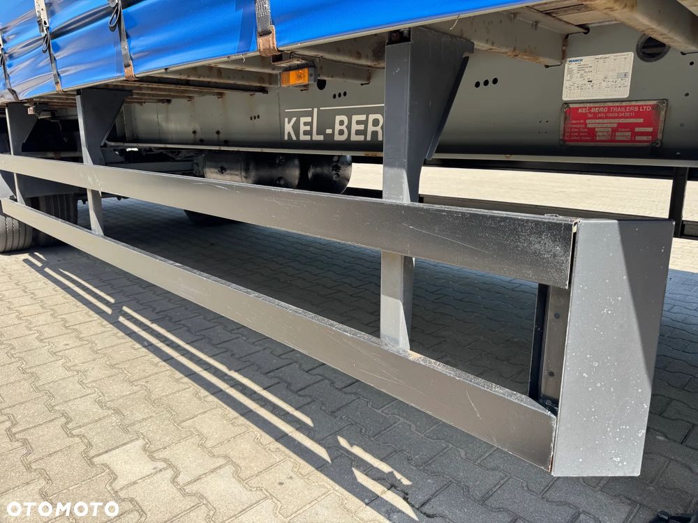 Kel-Berg Firanka CITY ,Winda ZEPRO długość 11,10m - 22