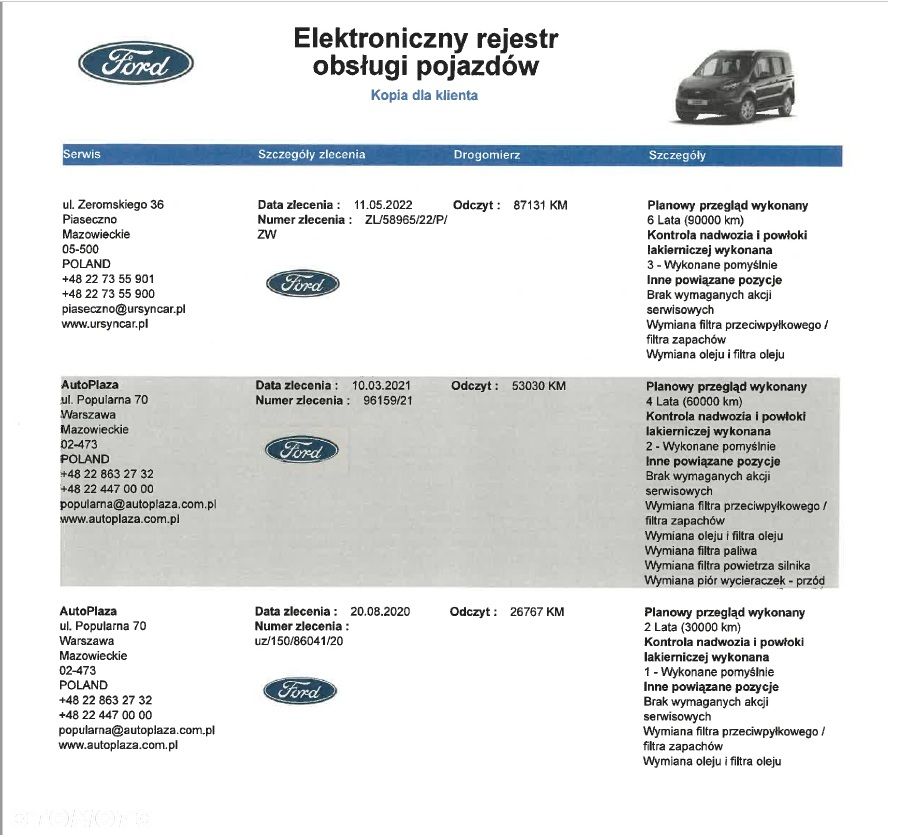 Ford Tourneo Connect 1.5 TDCi Titanium - 17