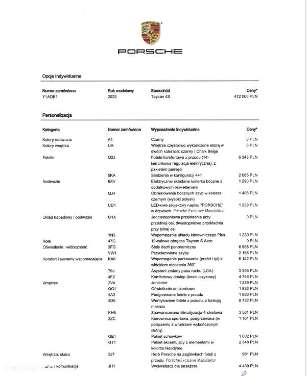 Porsche Taycan 105kWh 4S Performance Plus - 26