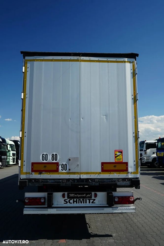 Schmitz Cargobull / CORTINĂ / STANDARD / AXE SCHMITZ - 12